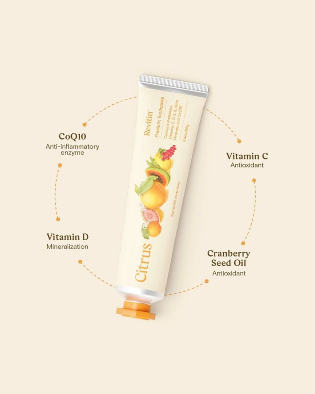 Revitin Natural Toothpaste - Mint